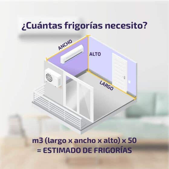 Aire Acondicionado Philco Eco Plus Split Inverter Frío Calor 3000