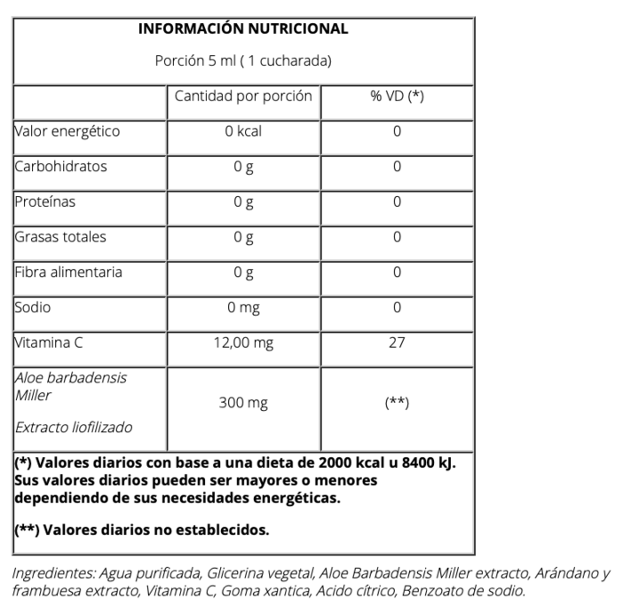 Imagen del producto