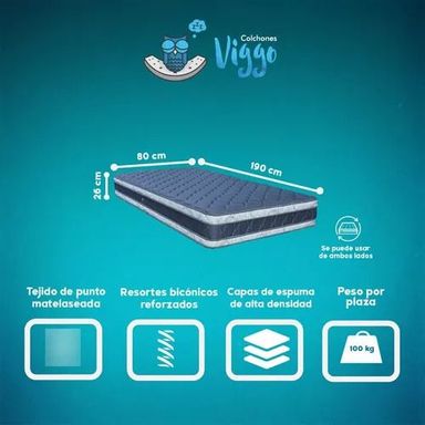 Colchon Viggo Dual Force 80x190 Cm Doble Europillow Azul
