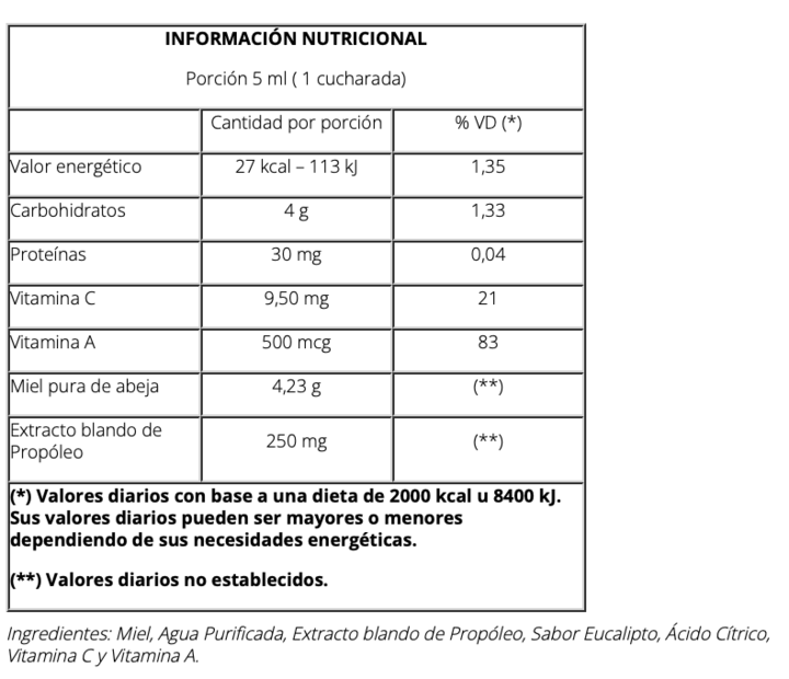 Imagen del producto