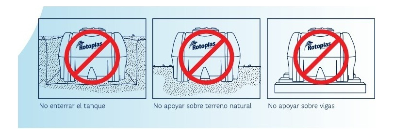 Tanque De Agua Rotoplas Bicapa Horizontal Polietileno 5000l Negro De